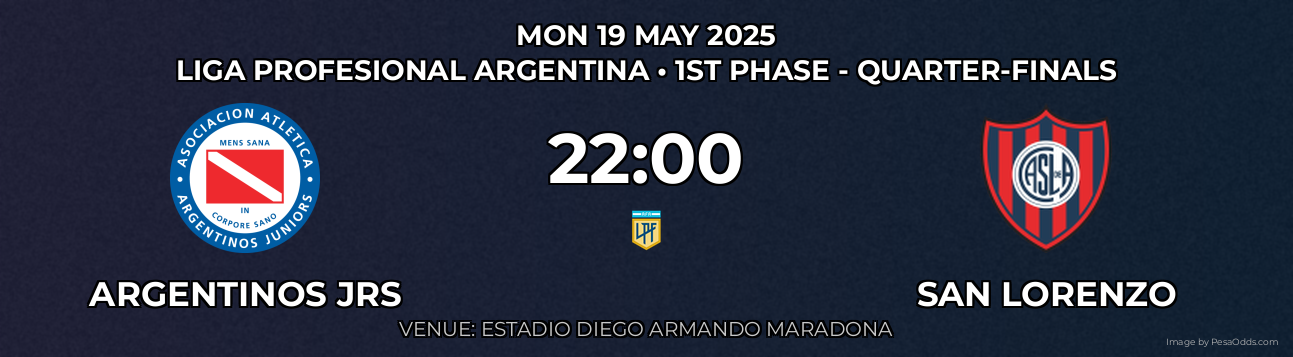Argentinos JRS vs San Lorenzo Prediction match poster for Liga Profesional Argentina fixture on MON 19 MAY 2025