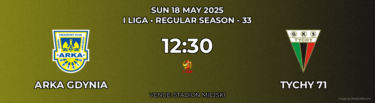 Arka Gdynia vs Tychy 71 Prediction match poster for I Liga fixture on SUN 18 MAY 2025