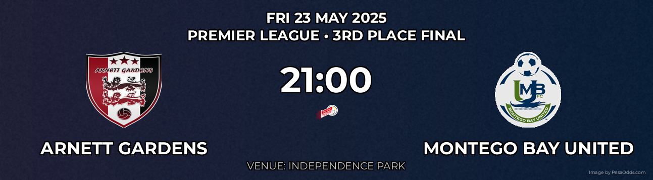 Arnett Gardens vs Montego Bay United Prediction match poster for Premier League fixture on FRI 23 MAY 2025