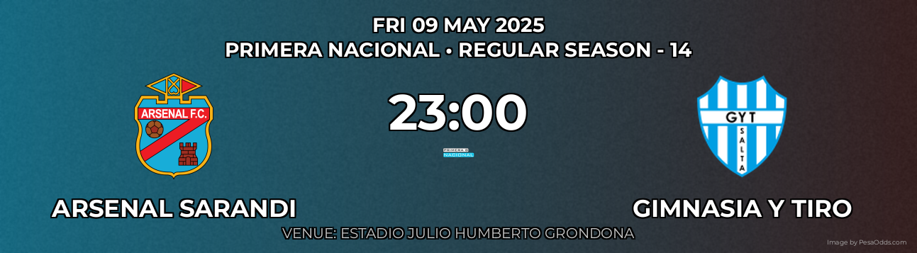 Arsenal Sarandi vs Gimnasia Y Tiro Prediction match poster for Primera Nacional fixture on FRI 09 MAY 2025
