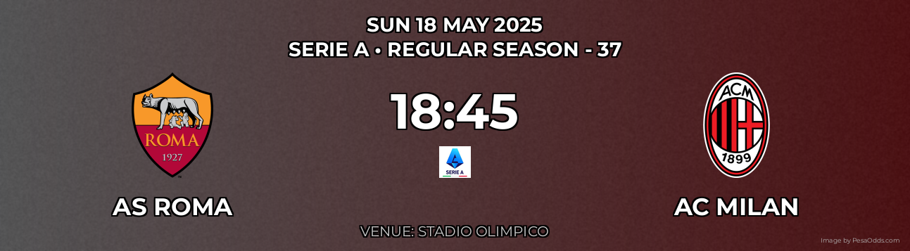 AS Roma vs AC Milan Prediction match poster for Serie A fixture on SUN 18 MAY 2025