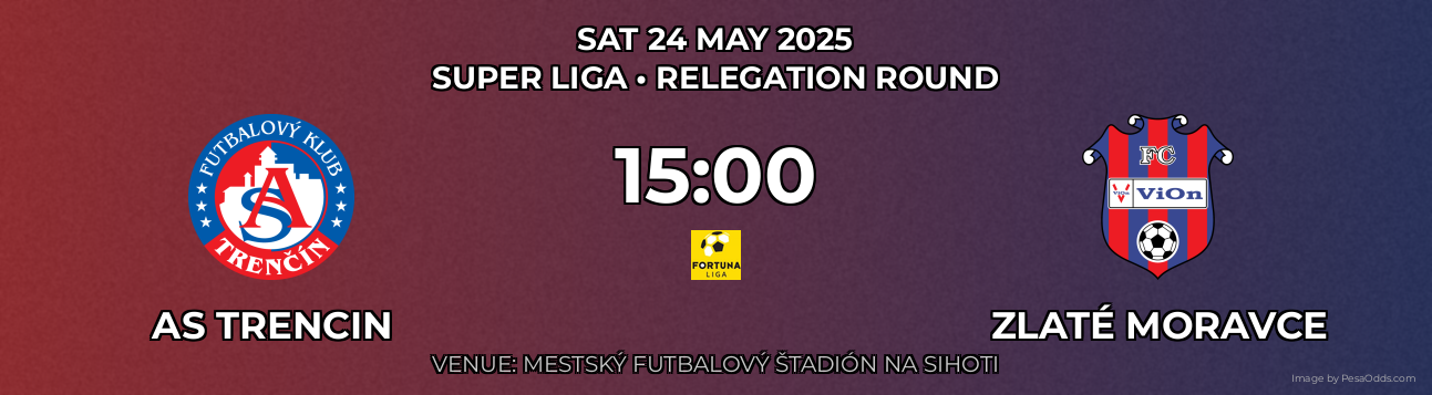 AS Trencin vs Zlaté Moravce Prediction match poster for Super Liga fixture on SAT 24 MAY 2025