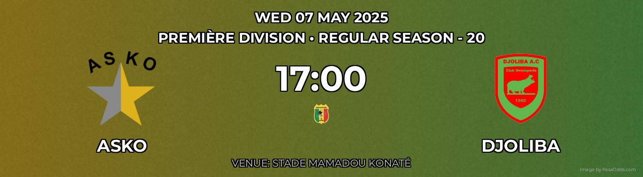 ASKO vs Djoliba Prediction match poster for Première Division fixture on WED 07 MAY 2025