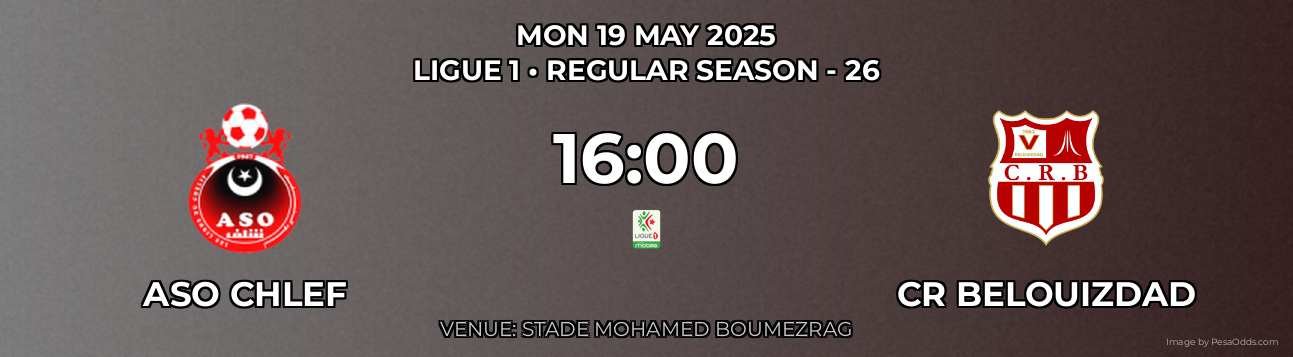 ASO Chlef vs CR Belouizdad Prediction match poster for Ligue 1 fixture on MON 19 MAY 2025