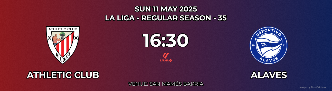 Athletic Club vs Alaves Prediction match poster for La Liga fixture on SUN 11 MAY 2025