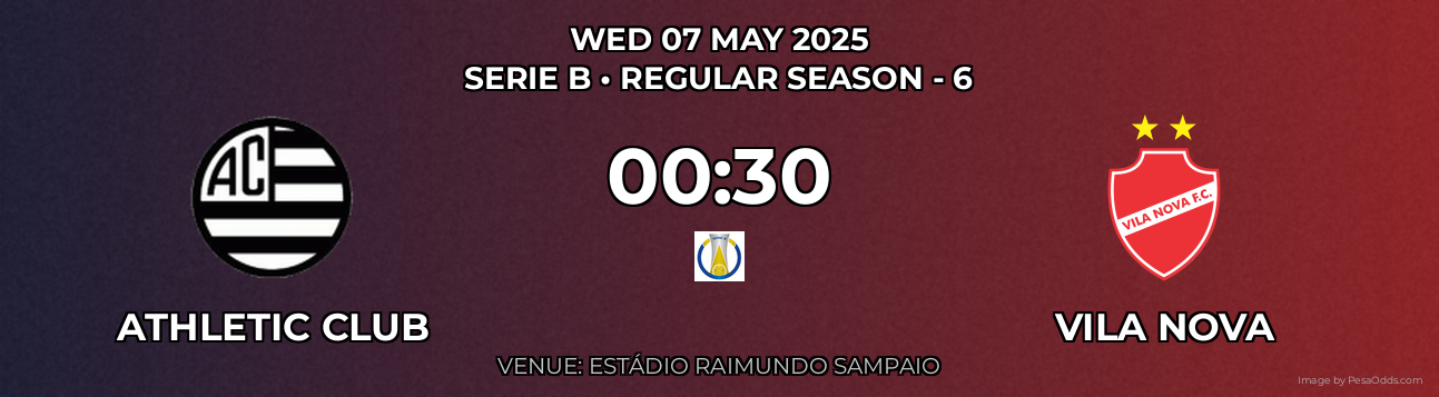 Athletic Club vs Vila Nova Prediction match poster for Serie B fixture on WED 07 MAY 2025