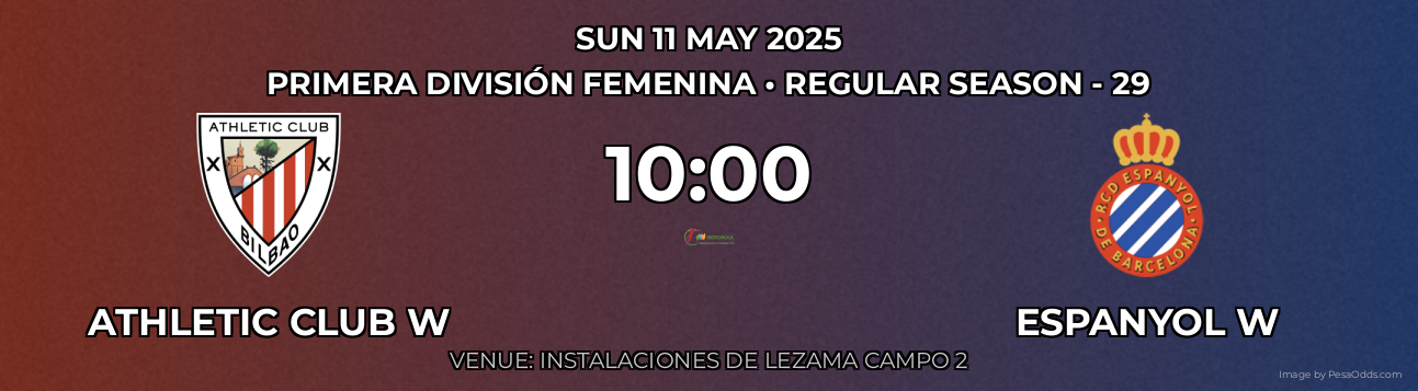 Athletic Club W vs Espanyol W Prediction match poster for Primera División Femenina fixture on SUN 11 MAY 2025