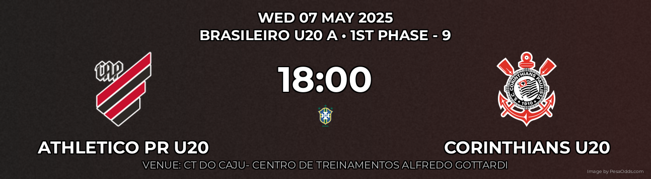 Athletico PR U20 vs Corinthians U20 Prediction match poster for Brasileiro U20 A fixture on WED 07 MAY 2025