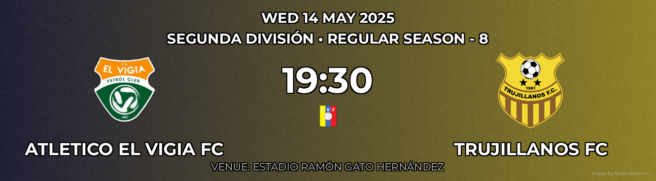 Atletico el Vigia FC vs Trujillanos FC Prediction match poster for Segunda División fixture on WED 14 MAY 2025