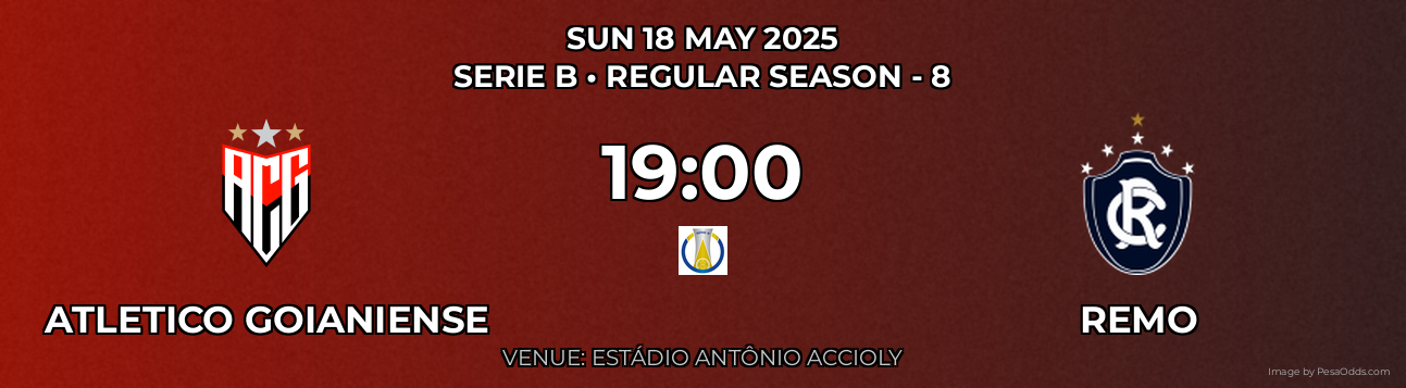 Atletico Goianiense vs remo Prediction match poster for Serie B fixture on SUN 18 MAY 2025