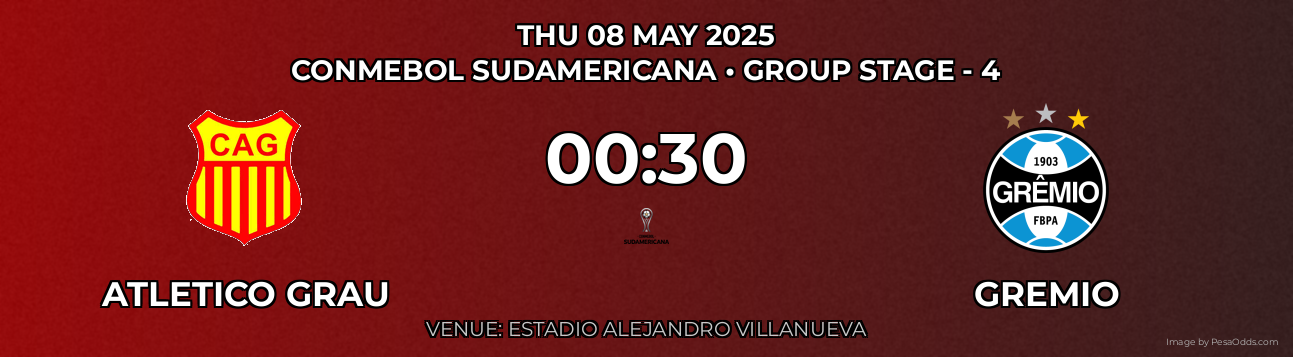 Atletico Grau vs Gremio Prediction match poster for CONMEBOL Sudamericana fixture on THU 08 MAY 2025
