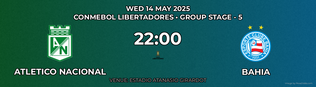 Atletico Nacional vs Bahia Prediction match poster for CONMEBOL Libertadores fixture on WED 14 MAY 2025