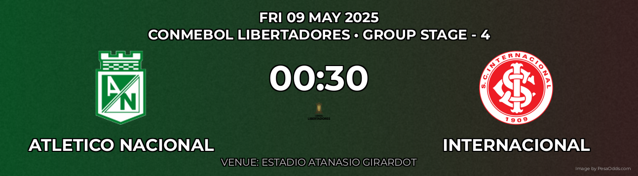 Atletico Nacional vs Internacional Prediction match poster for CONMEBOL Libertadores fixture on FRI 09 MAY 2025