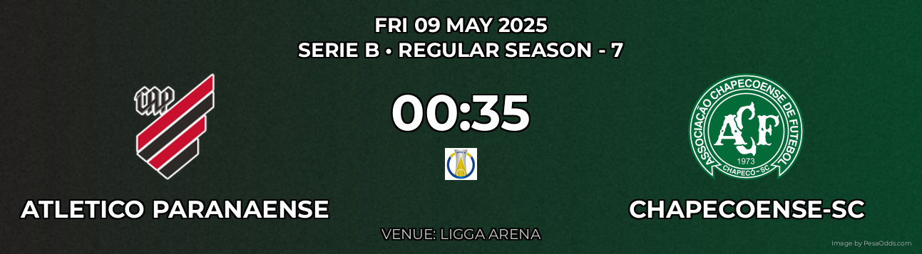 Atletico Paranaense vs Chapecoense-sc Prediction match poster for Serie B fixture on FRI 09 MAY 2025