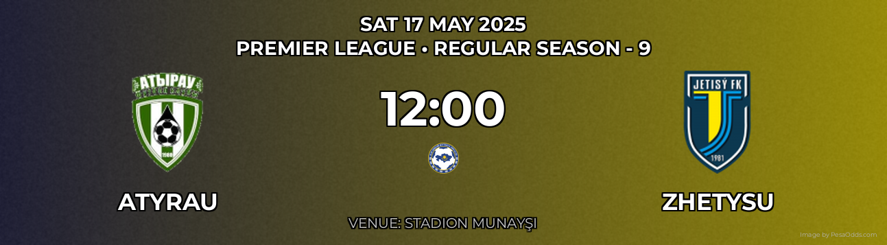 Atyrau vs Zhetysu Prediction match poster for Premier League fixture on SAT 17 MAY 2025