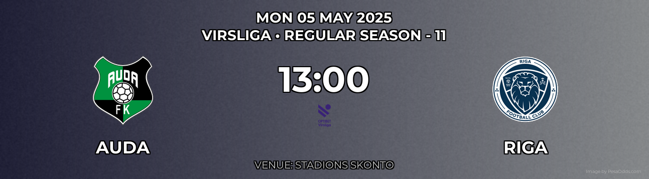 Auda vs Riga Prediction match poster for Virsliga fixture on MON 05 MAY 2025