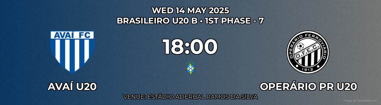 Avaí U20 vs Operário PR U20 Prediction match poster for Brasileiro U20 B fixture on WED 14 MAY 2025