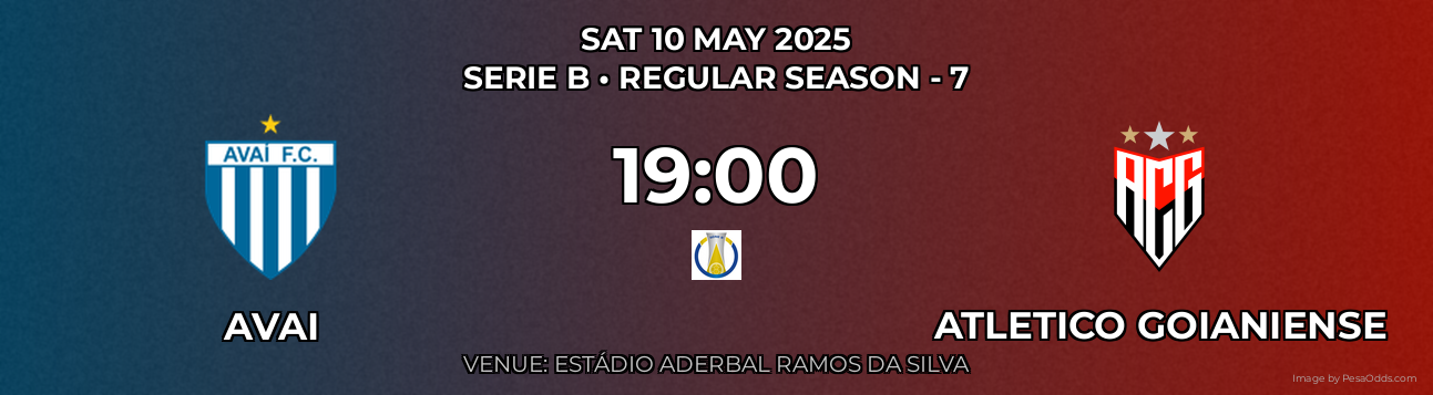 Avai vs Atletico Goianiense Prediction match poster for Serie B fixture on SAT 10 MAY 2025