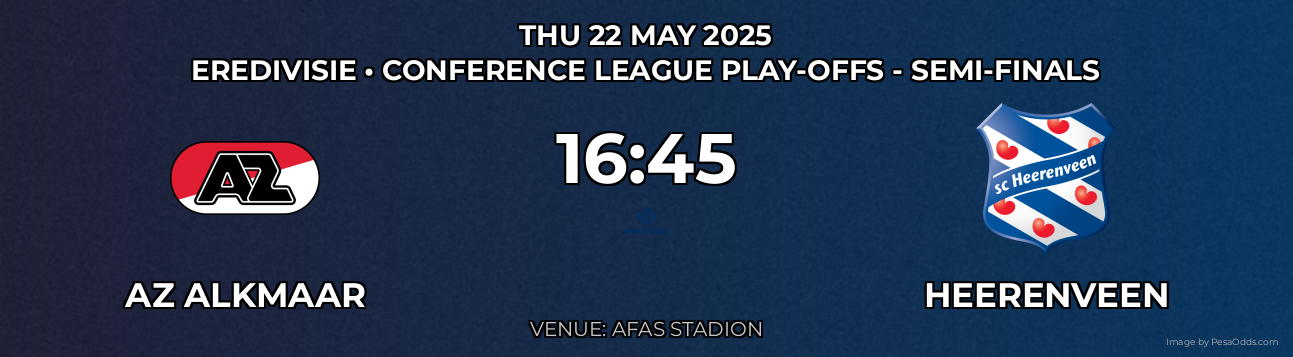 AZ Alkmaar vs Heerenveen Prediction match poster for Eredivisie fixture on THU 22 MAY 2025
