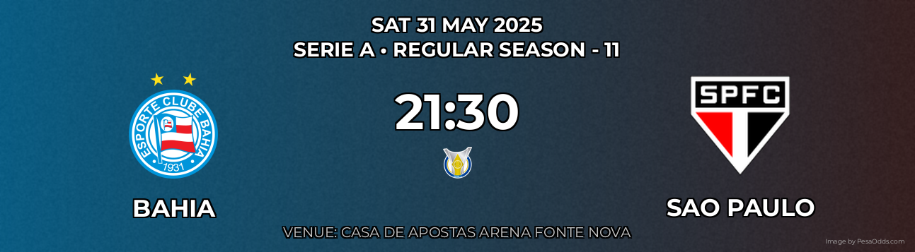 Bahia vs Sao Paulo Prediction match poster for Serie A fixture on SAT 31 MAY 2025