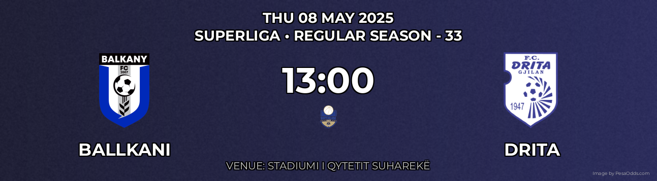 Ballkani vs Drita Prediction match poster for Superliga fixture on THU 08 MAY 2025