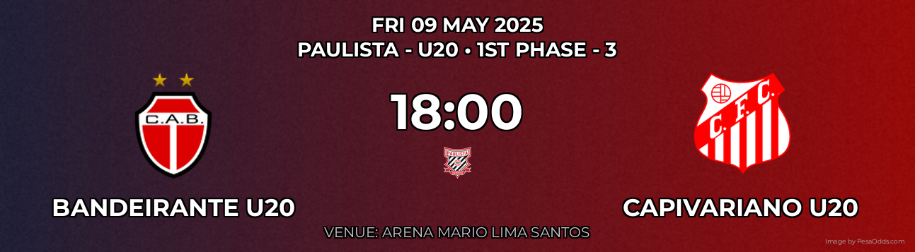 Bandeirante U20 vs Capivariano U20 Prediction match poster for Paulista - U20 fixture on FRI 09 MAY 2025
