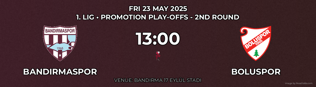 Bandırmaspor vs Boluspor Prediction match poster for 1. Lig fixture on FRI 23 MAY 2025