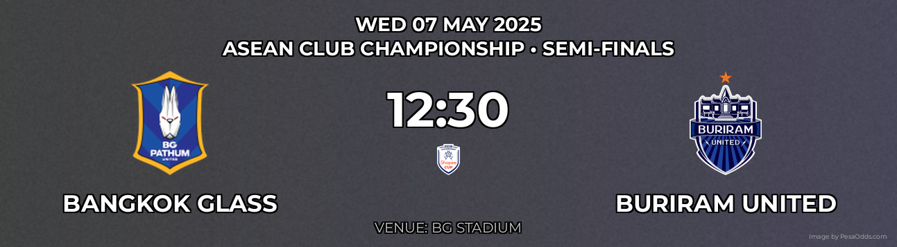 Bangkok Glass vs Buriram United Prediction match poster for ASEAN Club Championship fixture on WED 07 MAY 2025