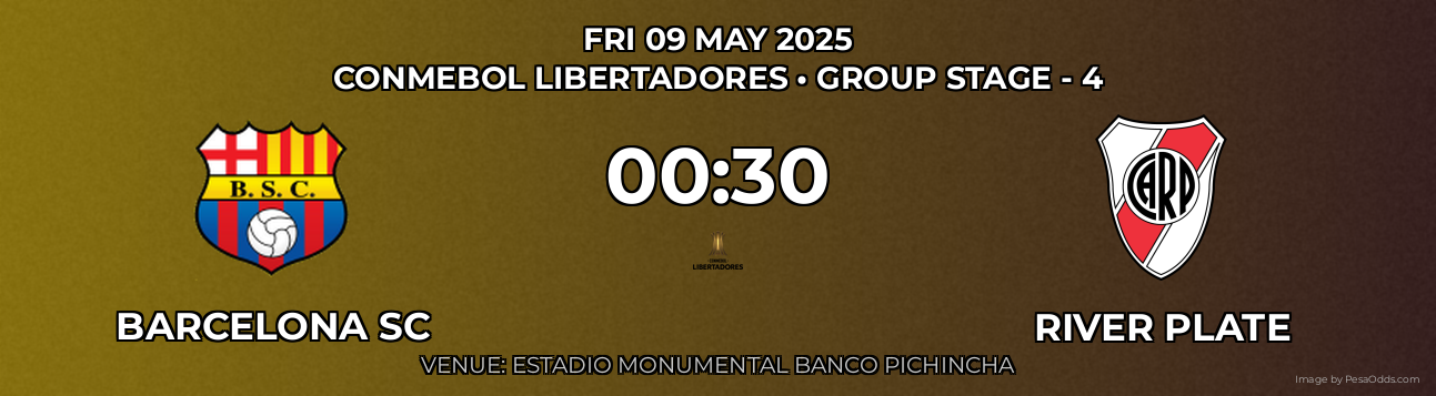 Barcelona SC vs River Plate Prediction match poster for CONMEBOL Libertadores fixture on FRI 09 MAY 2025