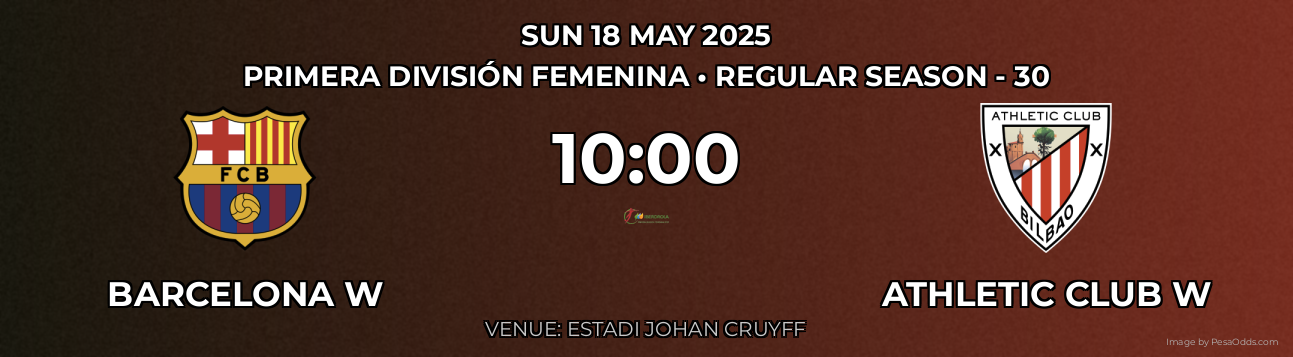 Barcelona W vs Athletic Club W Prediction match poster for Primera División Femenina fixture on SUN 18 MAY 2025