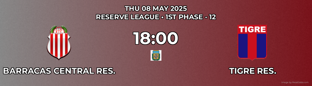 Barracas Central Res. vs Tigre Res. Prediction match poster for Reserve League fixture on THU 08 MAY 2025