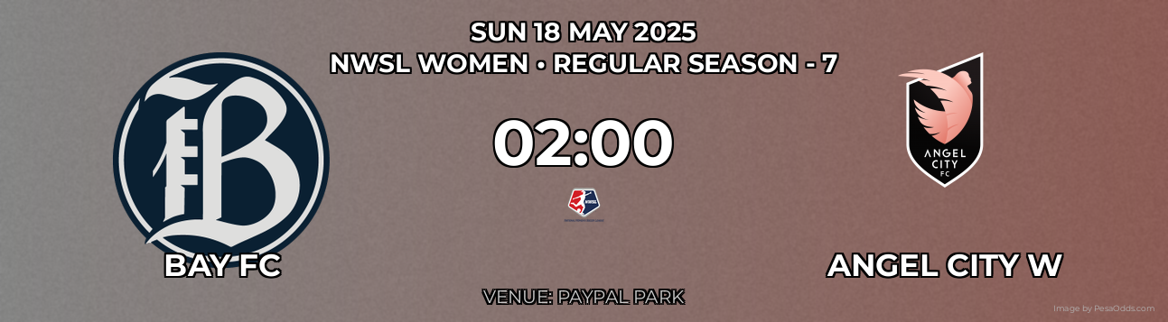 Bay FC vs Angel City W Prediction match poster for NWSL Women fixture on SUN 18 MAY 2025