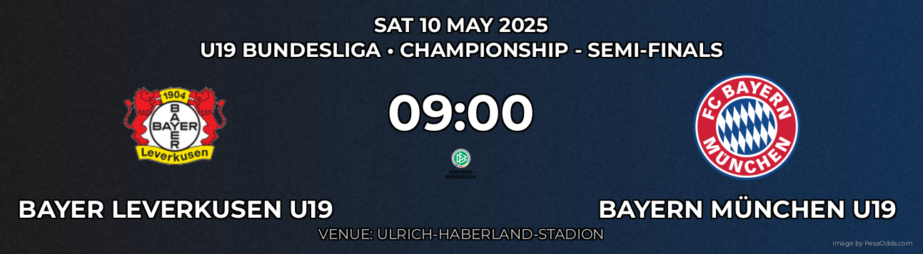 Bayer Leverkusen U19 vs Bayern München U19 Prediction match poster for U19 Bundesliga fixture on SAT 10 MAY 2025