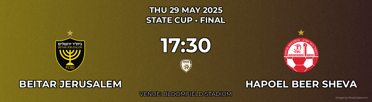 Beitar Jerusalem vs Hapoel Beer Sheva Prediction match poster for State Cup fixture on THU 29 MAY 2025