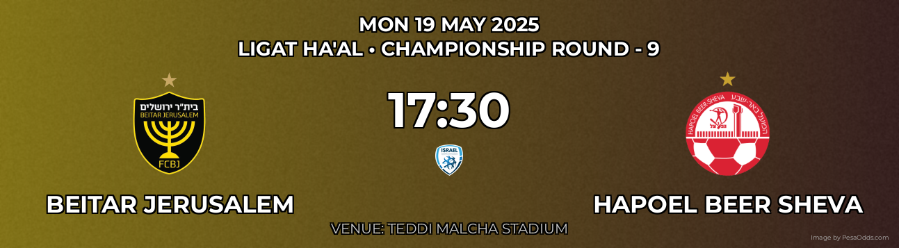 Beitar Jerusalem vs Hapoel Beer Sheva Prediction match poster for Ligat Ha'al fixture on MON 19 MAY 2025