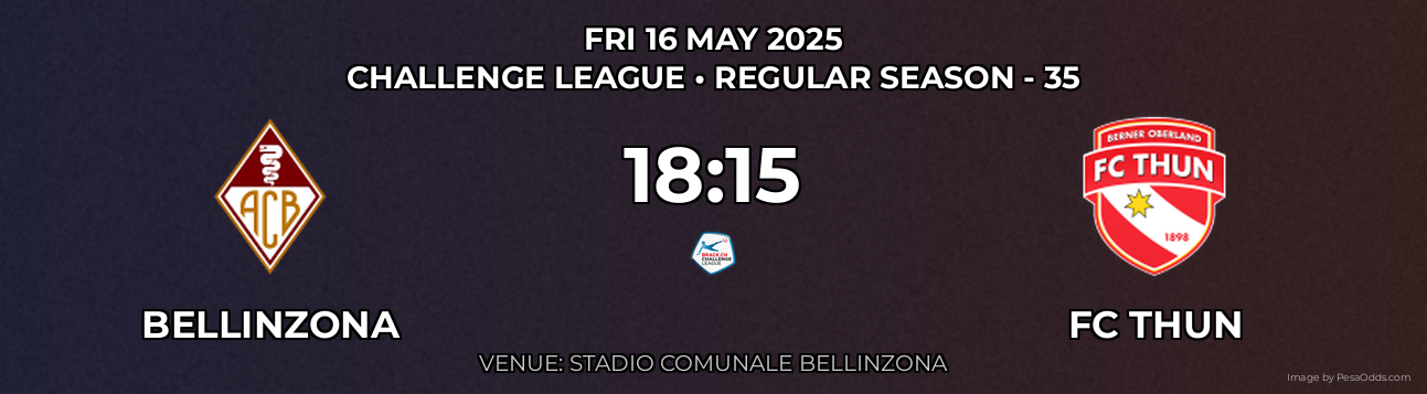 Bellinzona vs FC Thun Prediction match poster for Challenge League fixture on FRI 16 MAY 2025