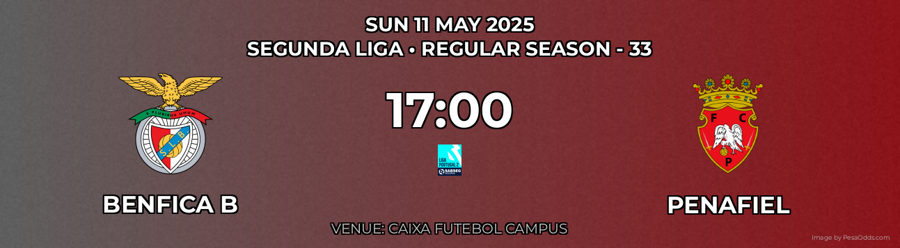 Benfica B vs Penafiel Prediction match poster for Segunda Liga fixture on SUN 11 MAY 2025