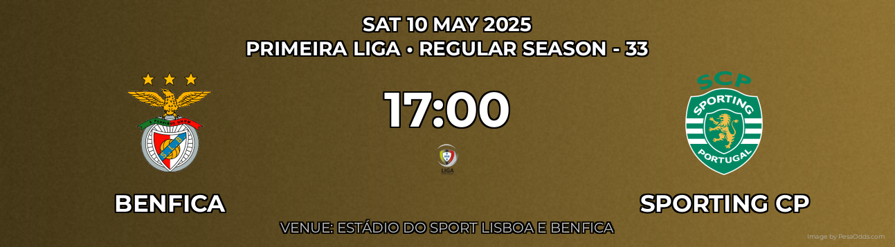 Benfica vs Sporting CP Prediction match poster for Primeira Liga fixture on SAT 10 MAY 2025