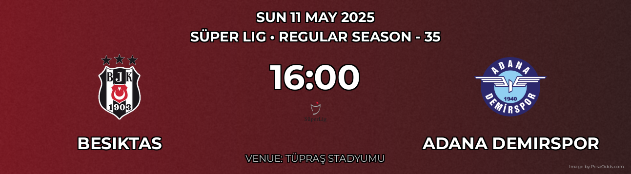 Besiktas vs Adana Demirspor Prediction match poster for Süper Lig fixture on SUN 11 MAY 2025