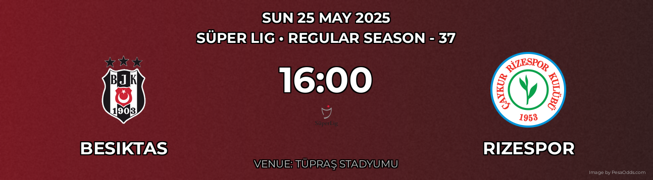 Besiktas vs Rizespor Prediction match poster for Süper Lig fixture on SUN 25 MAY 2025