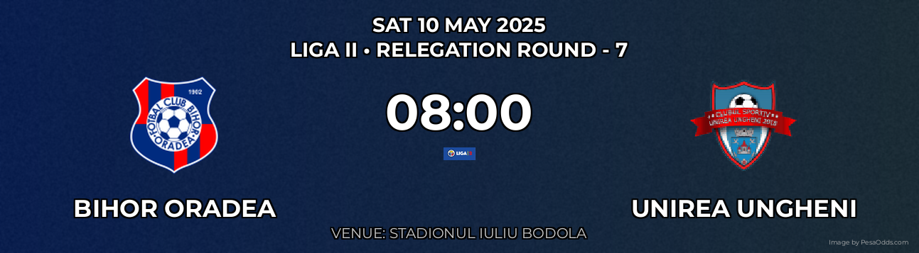 Bihor Oradea vs Unirea Ungheni Prediction match poster for Liga II fixture on SAT 10 MAY 2025