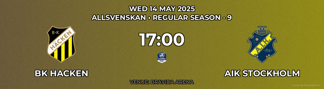 BK Hacken vs AIK Stockholm Prediction match poster for Allsvenskan fixture on WED 14 MAY 2025