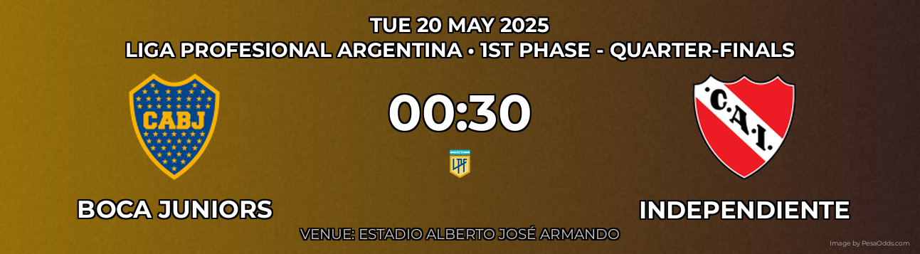 Boca Juniors vs Independiente Prediction match poster for Liga Profesional Argentina fixture on TUE 20 MAY 2025