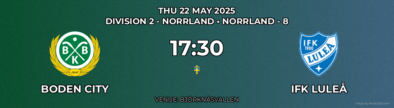 Boden City vs IFK Luleå Prediction match poster for Division 2 - Norrland fixture on THU 22 MAY 2025