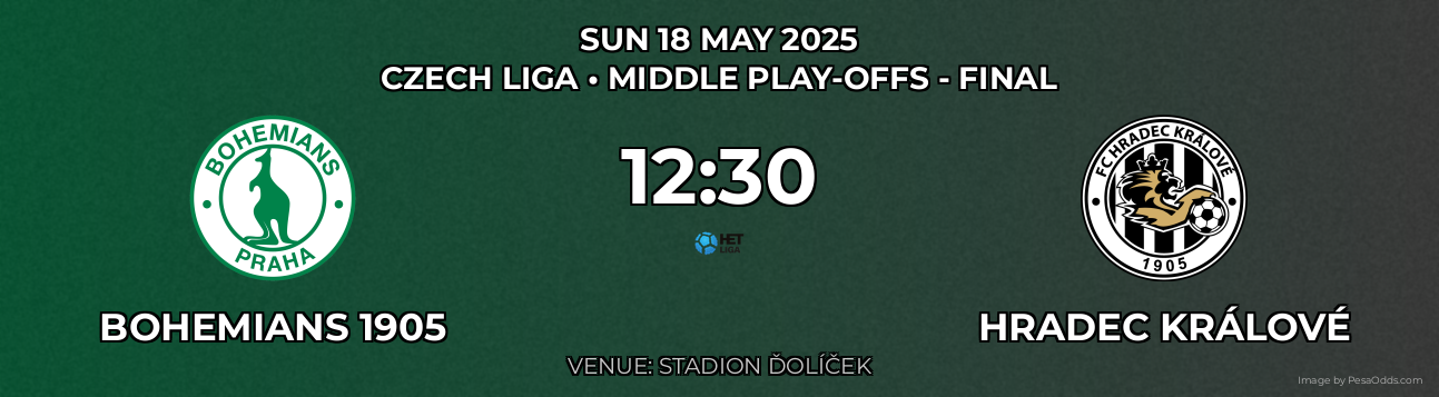 Bohemians 1905 vs Hradec Králové Prediction match poster for Czech Liga fixture on SUN 18 MAY 2025