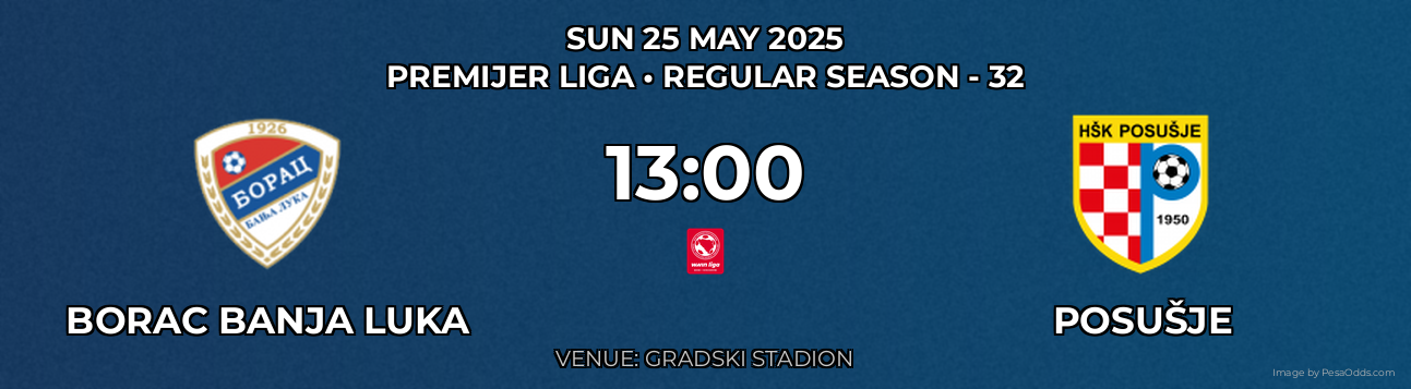 Borac Banja Luka vs Posušje Prediction match poster for Premijer Liga fixture on SUN 25 MAY 2025