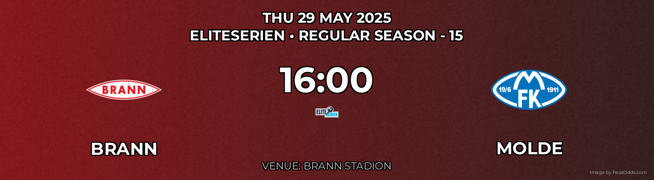 Brann vs Molde Prediction match poster for Eliteserien fixture on THU 29 MAY 2025
