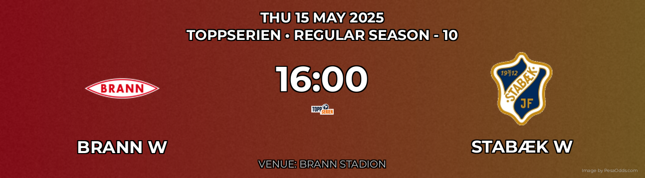 Brann W vs Stabæk W Prediction match poster for Toppserien fixture on THU 15 MAY 2025