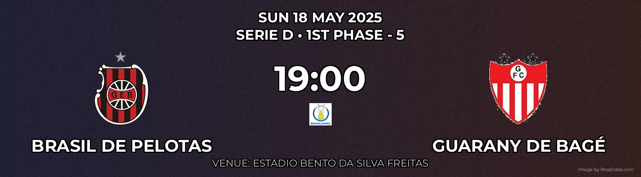 Brasil DE Pelotas vs Guarany de Bagé Prediction match poster for Serie D fixture on SUN 18 MAY 2025
