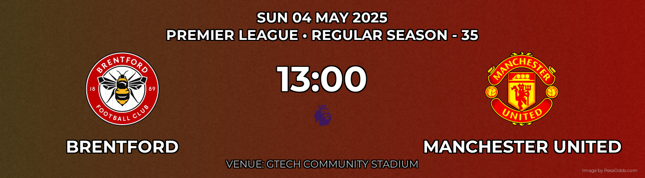 Brentford vs Manchester United Prediction match poster for Premier League fixture on SUN 04 MAY 2025